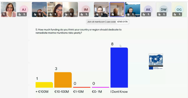 Online stakeholder workshop entitled “Why and how should we remediate sea-dumped munitions—and how does/should the EU Ocean Pact impact this? 